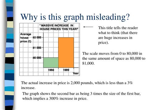 PPT - Misleading Graphs and Statistics PowerPoint Presentation, free ...