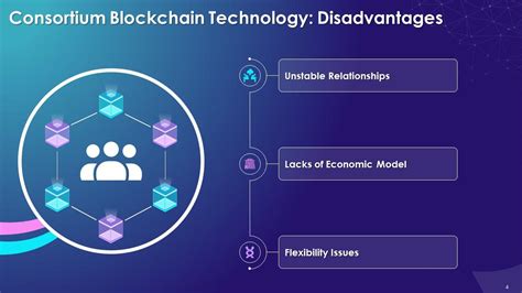 Consortium Blockchain Examples And Characteristics Training Ppt PPT Slide