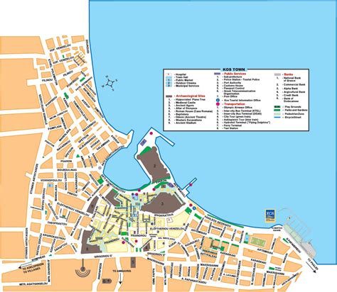 Map Of Kos Town