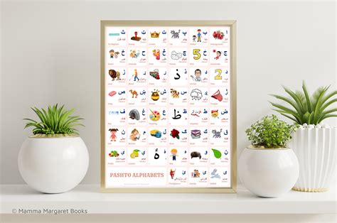 PASHTO Alphabet CHART With Words and English Translations Printable Art ...