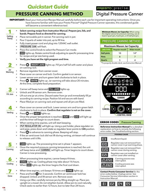 PRESTO PRECISE DIGITAL PRESSURE CANNER QUICK START MANUAL Pdf Download | ManualsLib