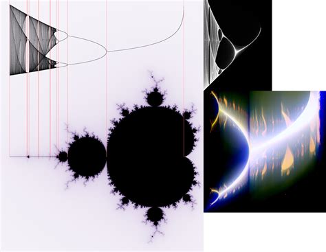 Chaotic Maps and Feigenbaum Constants – An Autonomous Agent