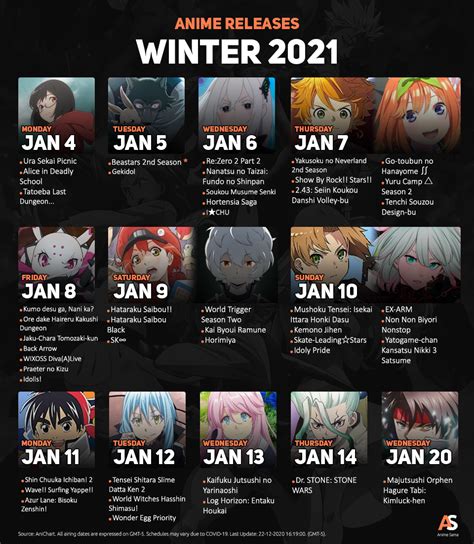 Winter 2021 Anime Release Calendar : r/anime