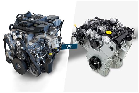 Compared: Inline 6 vs. V6 Engines | Capital One Auto Navigator