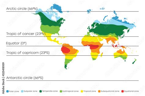 World map with climate zones, equator and tropic lines, arctic and ...