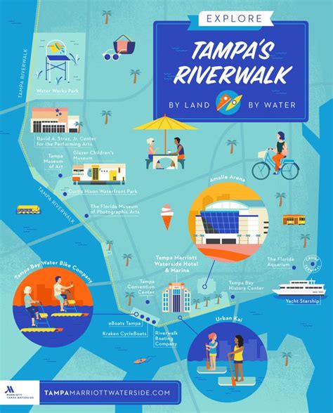 Explore Tampa's Riverwalk Map - Lemonly Infographics | Tampa riverwalk ...