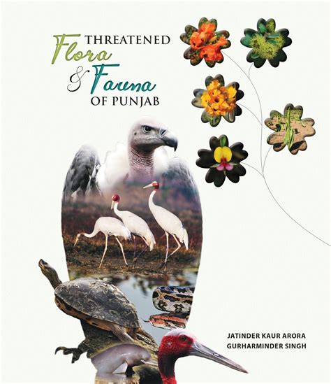 Threatened Flora & Fauna – PUNJAB BIODIVERSITY BOARD