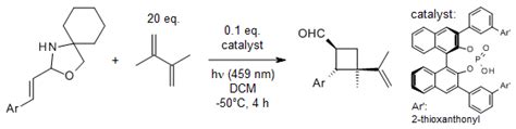 Cyclobutane synthesis