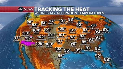 US heat wave eyes Northeast amid severe storms: Latest forecast - ABC News