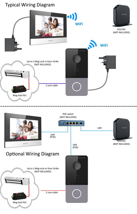 DS-KIS603-P(C) Hikvision 1080P 2MP Video Intercom Villa Door Station ...