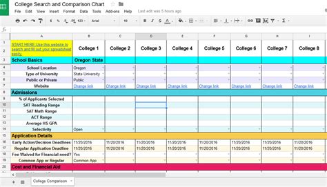 College Application Spreadsheet Checklist Google Spre - vrogue.co