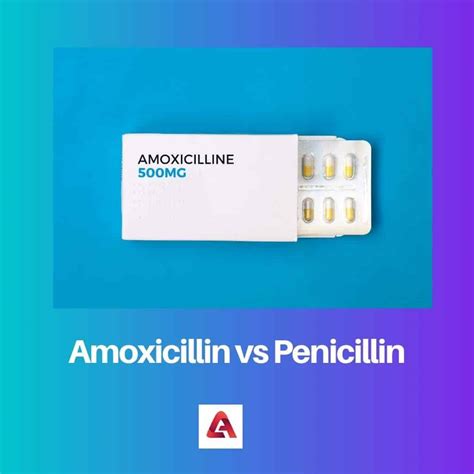 Amoxicillin vs Penicillin: Difference and Comparison