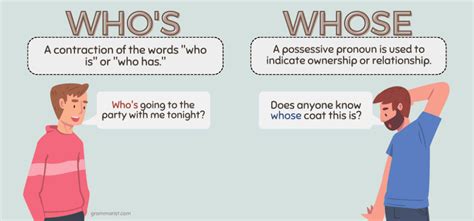 Whose vs. Who's – Usage, Difference and Examples