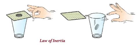 Mass, Weight, & Density | Past Papers Inside