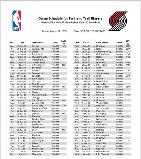 Portland Trail Blazers Standings 2025 Schedule - Elsy Norean