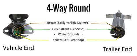 [DIAGRAM] 6 Round Wiring Diagram - MYDIAGRAM.ONLINE