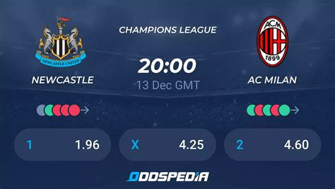 Newcastle vs AC Milan» Predictions, Odds, Live Score & Stats