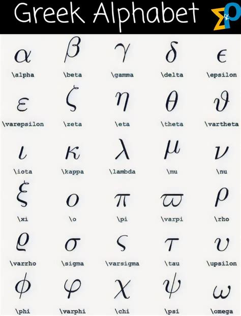 Greek Alphabet Math - vrogue.co