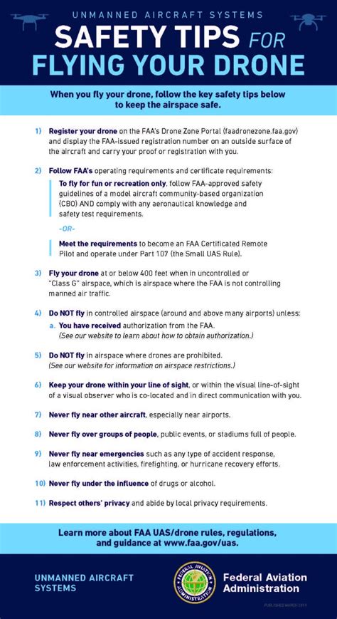 Traveling With A Drone: Rules And Regulations - Drone Nastle