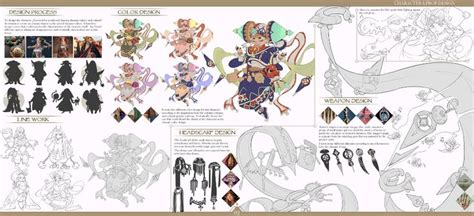 ArtStation - ArtCenter (ACCD) Portfolio Entertainment Design Concept Fall 2022 (Accepted) Part 1 ...