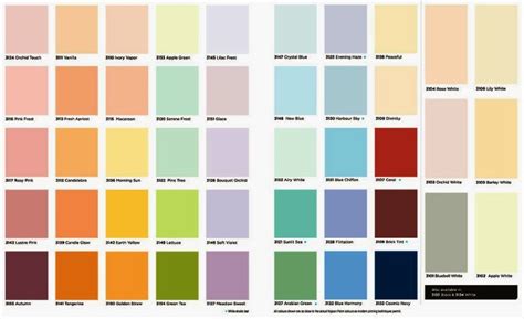 Jotun Wall Paint Colour Chart - Paint Color Ideas