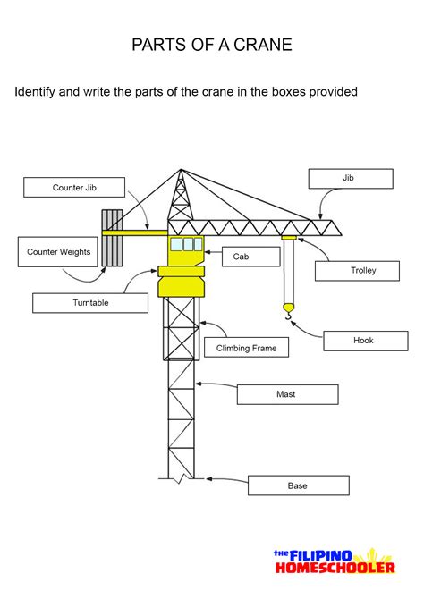 Parts of a Construction Crane Worksheet — The Filipino Homeschooler