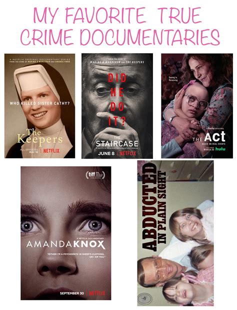 My Favorite True Crime Documentaries | Royally Pink