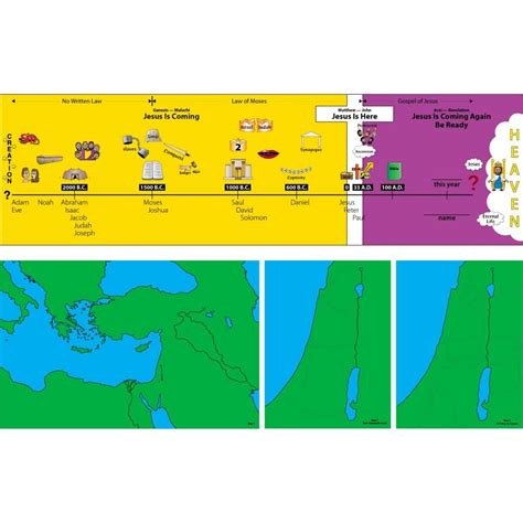 Wall Maps and Time Line (Paper) - Bible Study Guide