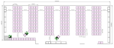 Real Warehouse Design Layout Examples