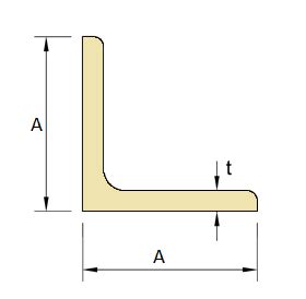 Dimensions of Equal Angle Bars