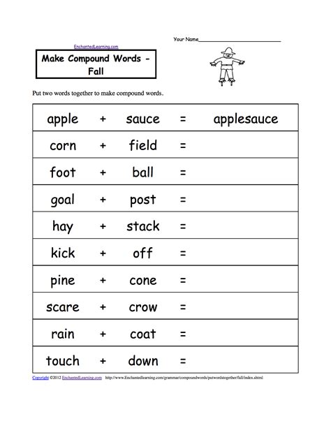 learn german very easy: Exercise German Alphabet