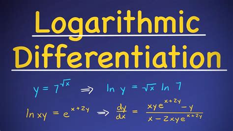 Logarithmic Differentiation [Calculus Examples] - YouTube