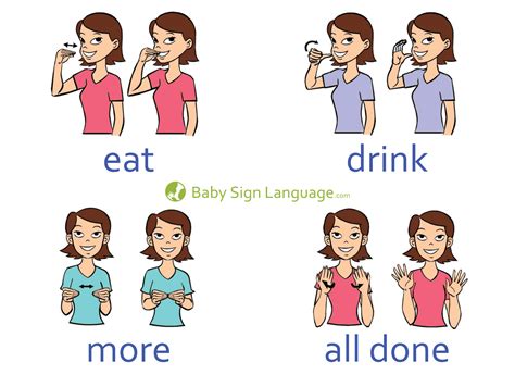 Basic Baby Sign Language Chart Template - Edit, Fill, Sign Online | Handypdf