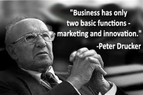 12 Peter Drucker quotes on marketing and entrepreneurship