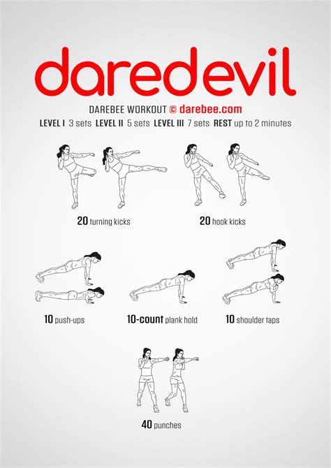 Daredevil Workout