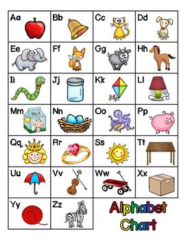 Teach child how to read: Abeka Phonics Charts Pdf