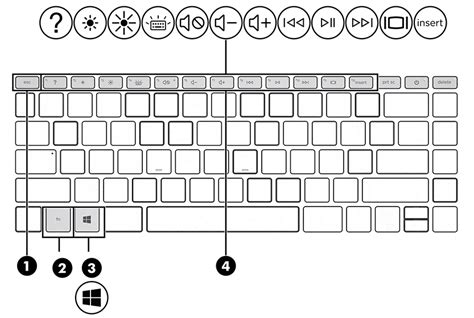 Getting to know your computer | HP® Customer Support