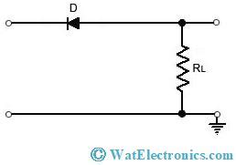 100+ Clipper Circuit Multiple Choice Questions (MCQ) with Answers