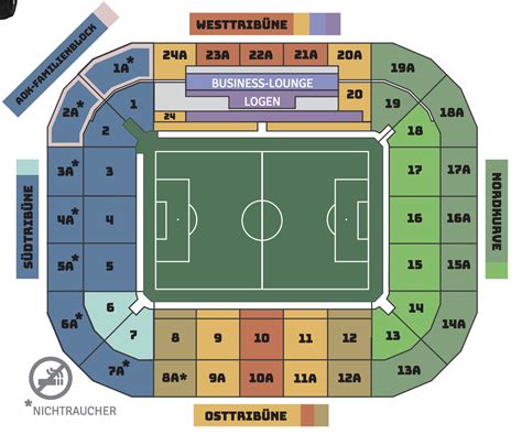 Borussia-Park Mönchengladbach - FanSicht - Dein Blick aufs Spielfeld!