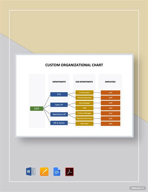 Organizational Chart Template For Google Docs