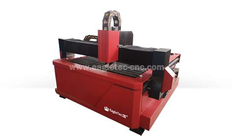 2024 Best 4x4 CNC Plasma Table for Hobby and Home Shop - EagleTec CNC