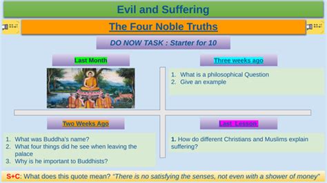 The Four Noble Truths | Teaching Resources