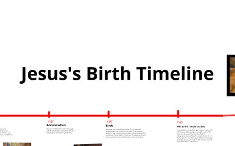 Jesus's Birth Timeline by Chandni Yadav on Prezi Next