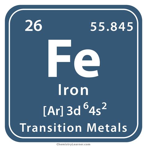 Iron Facts, Symbol, Discovery, Properties, Uses