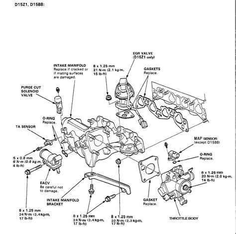 92 civic intake manifold gasket will not seal properly - Honda-Tech