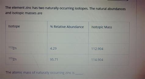 Solved The element zinc has two naturally occurring | Chegg.com