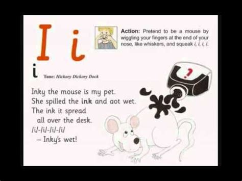 Letter 'I'_Jolly Phonics song (With images) | Jolly phonics songs ...