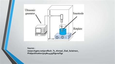 Different methods of extraction of essential oil