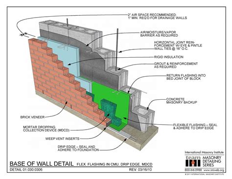 01.030.0306: Base of Wall Detail - Flex. Flashing in CMU, Drip Edge ...