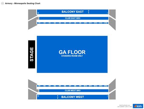 Armory - Minneapolis Seating Chart - RateYourSeats.com